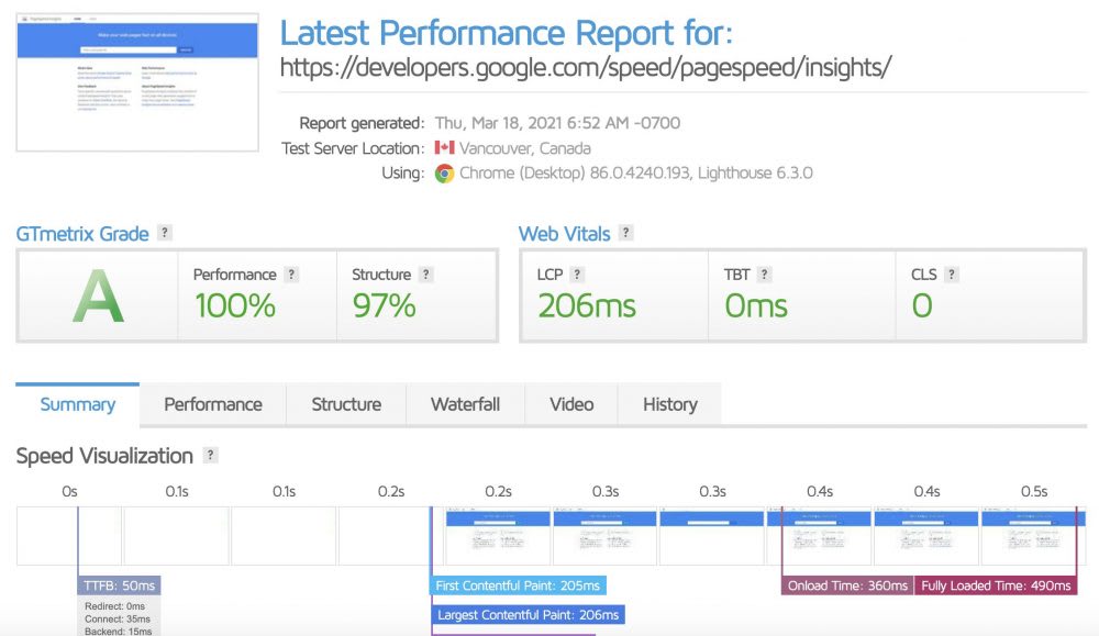 Webサイトの表示速度を計測するツールについて